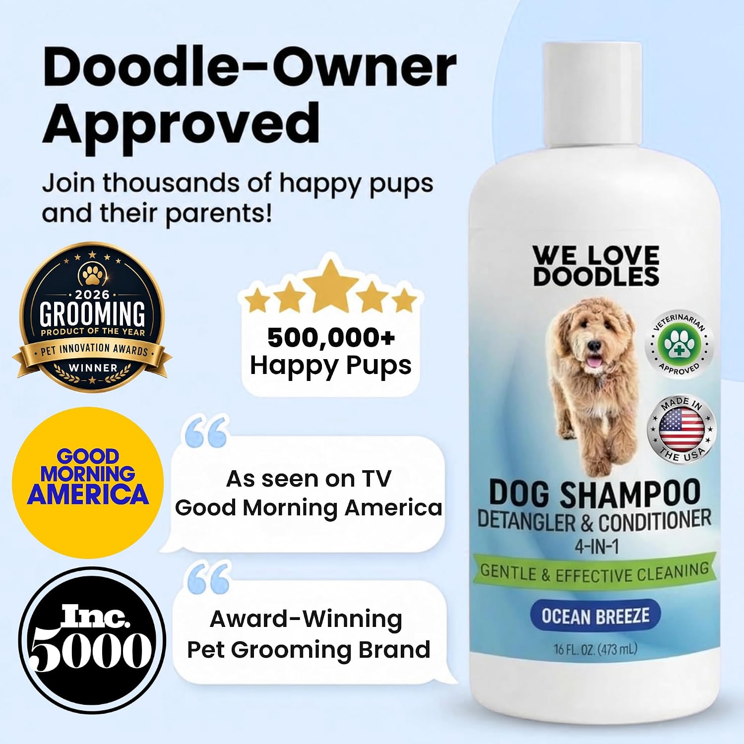 Dog Shampoo, Conditioner & Detangler, Gentle Tearless, Ocean Breeze, 16OZ - Image 7